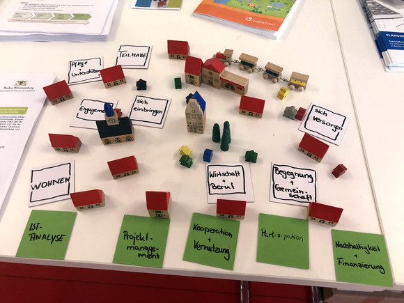 Quartier2020 Fachtag Quartiersentwicklung Fachtag Quartier am 25. Juli 2018 im Hospitalhof in Stuttgart