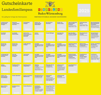 Gutscheinkarte Landesfamilienpass