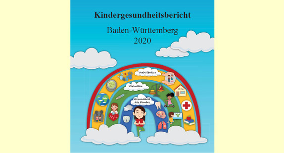 Titelbild mit 3 Bogenebenen beschriftet mit Verhalten, Verhältnisse und Gesundheit des Kindes vor einem Hintergrund mit Wolken
