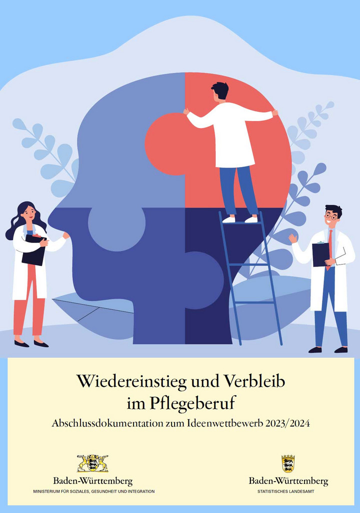 Abschlussdokumentation zum Ideenwettbewerb 2023/2024 &bdquo;Wiedereinstieg und Verbleib im Pflegeberuf&ldquo;